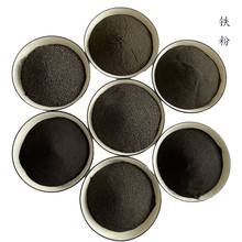 �F�۵ķN�(l��i)����Щ���F�۵����a(ch��n)��������Щ��